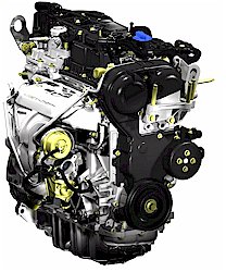 Advanced for Ford & Holden - What is Ecoboost?